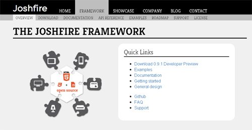 10 Mobile Application Frameworks For Easy Development 