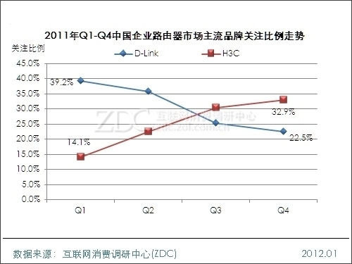 2011-2012Ї(gu)I(y)·Ј(chng)оȈ(bo) 