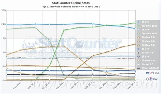 Pc(din)20115g[