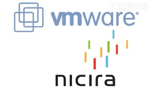 VMwareΌԸ˼ҲҪُNicira