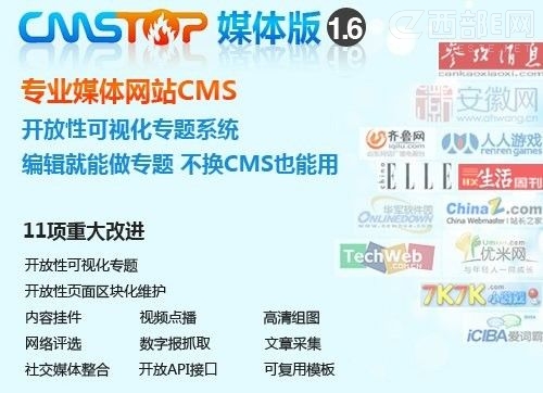 CmsTop 1.6 ʽl(f) 쌣I(y)ýwW(wng)վCMS