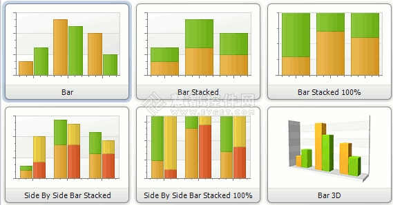 XtraCharts Suite,DevExpress,.NETDؼ,XtraReports