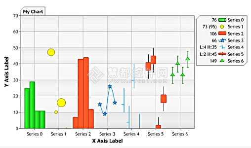 .netCHARTING,.NETDؼ