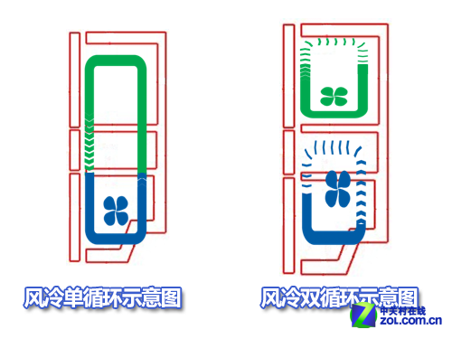 T≠ѭh(hun) xُ辯`(do) 