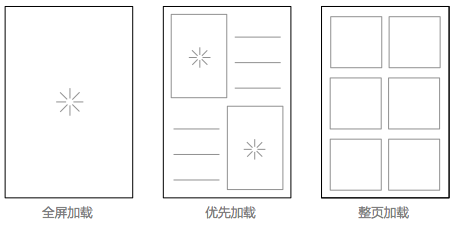 App6NҊĔ(sh)(j)dO(sh)Ӌ(j),(lin)W(wng)һЩ