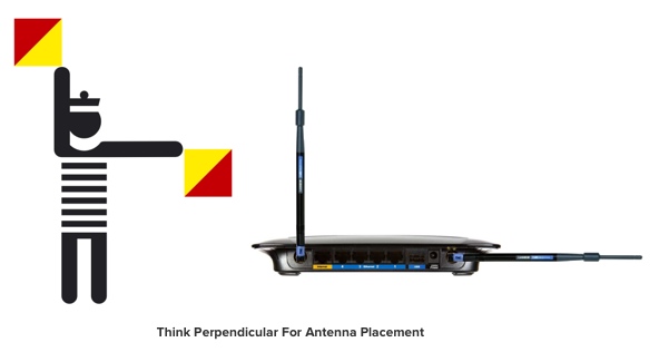 20140710_perpendicular_wifi_antenna_bk