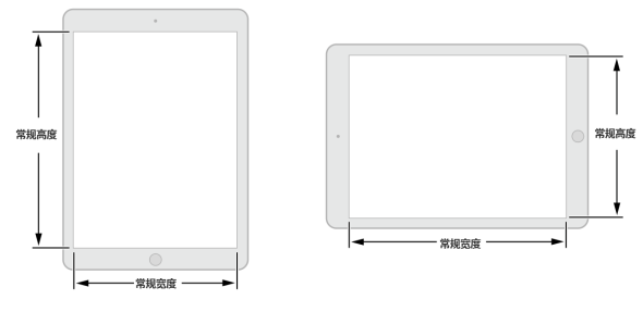 [ISUXD(zhun)g]iOS 8˙C(j)ָϣһUIO(sh)ӋA(ch)