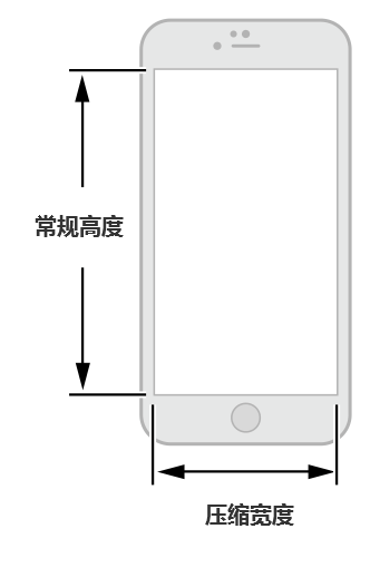 [ISUXD(zhun)g]iOS 8˙C(j)ָϣһUIO(sh)ӋA(ch)