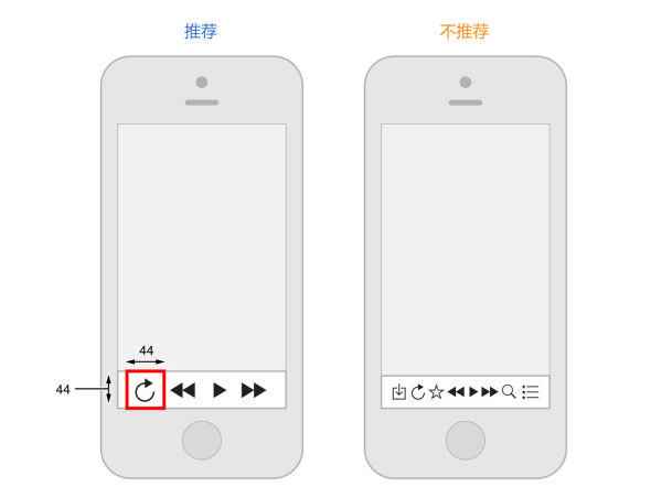 [ISUXD(zhun)g]iOS 8˙C(j)ָϣһUIO(sh)ӋA(ch)