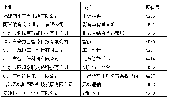 ISHE 2017չӍȫa(chn)I(y)朲δ(li)ISHEܼҾչ